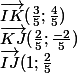 \vec{IK}(\frac{3}{5};\frac{4}{5})
 \\ \vec{KJ}(\frac{2}{5};\frac{-2}{5})
 \\ \vec{IJ}(1;\frac{2}{5}